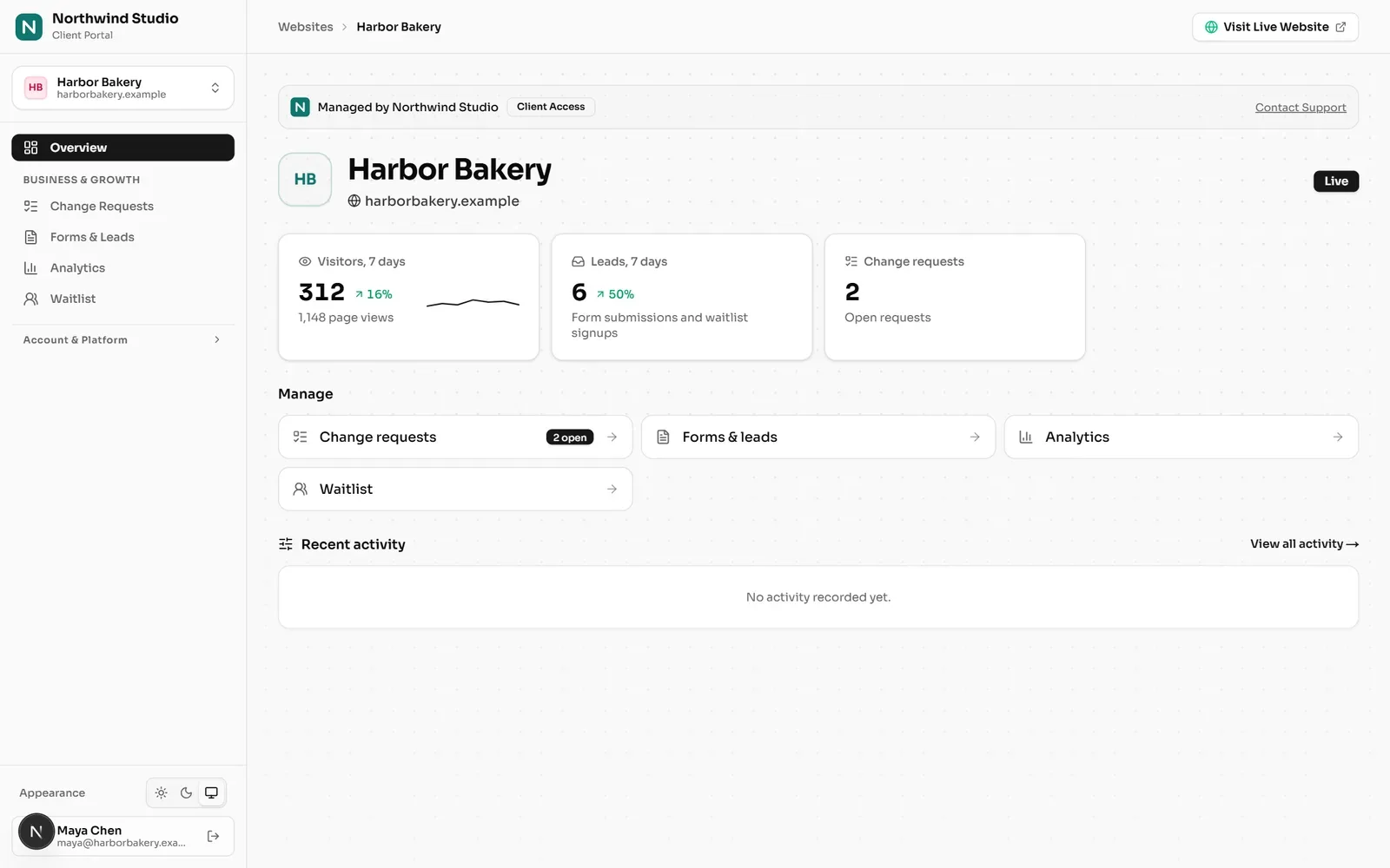 Client dashboard with form leads, analytics and change requests under the agency brand